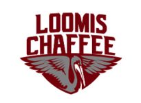 loomis